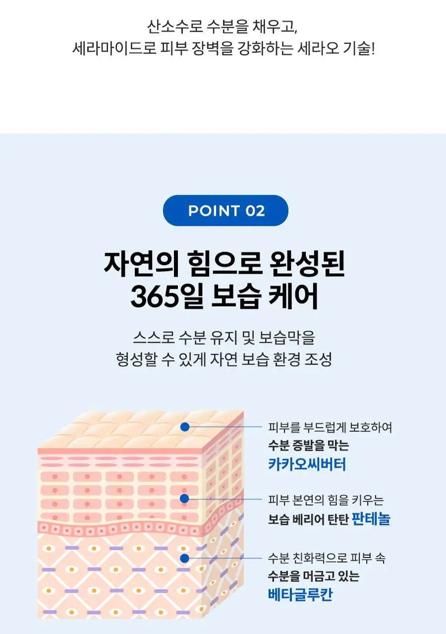 아토앤오투 옥시젠 로션 160gx2개 상세페이지 15
