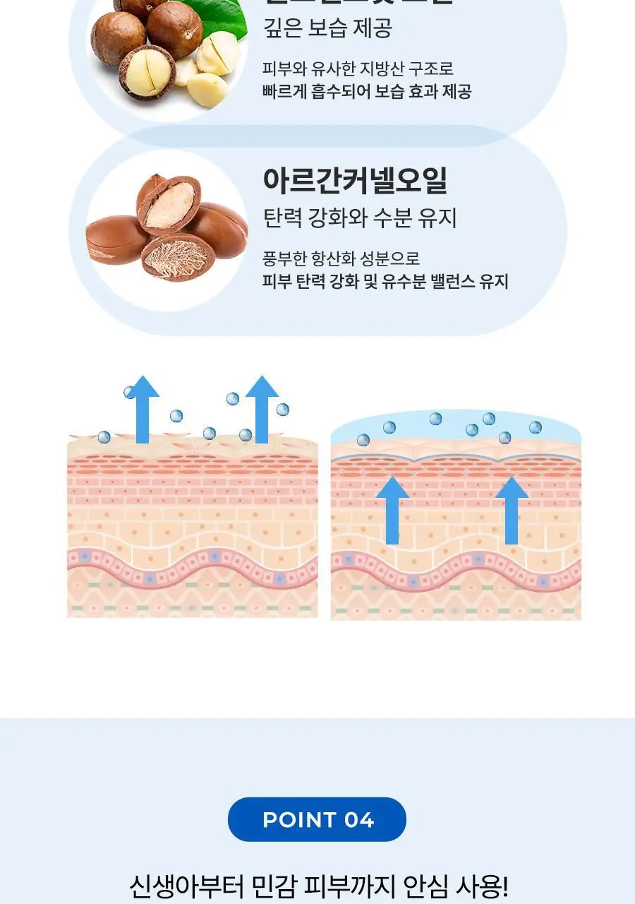아토앤오투 옥시젠 로션 160gx2개 상세페이지 19