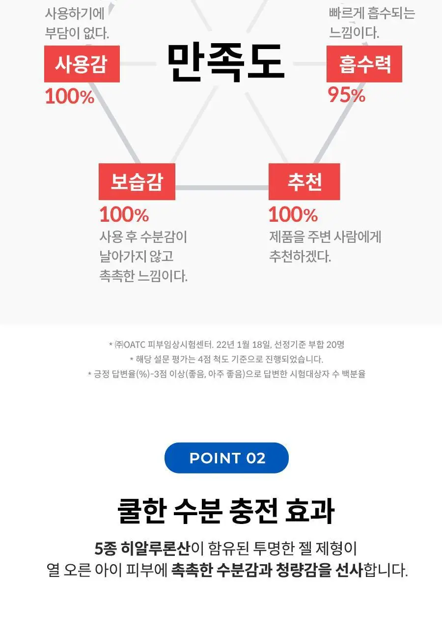 아토앤오투 옥시젠 수딩젤 160g 상세페이지 17