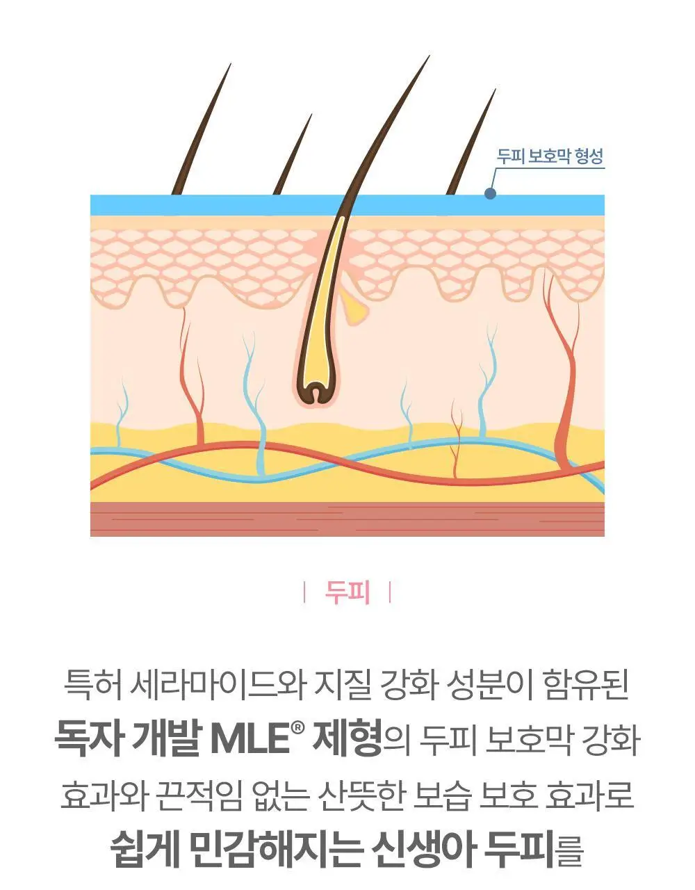 아토팜 뉴본 스칼프 로션 100g 상세페이지 12
