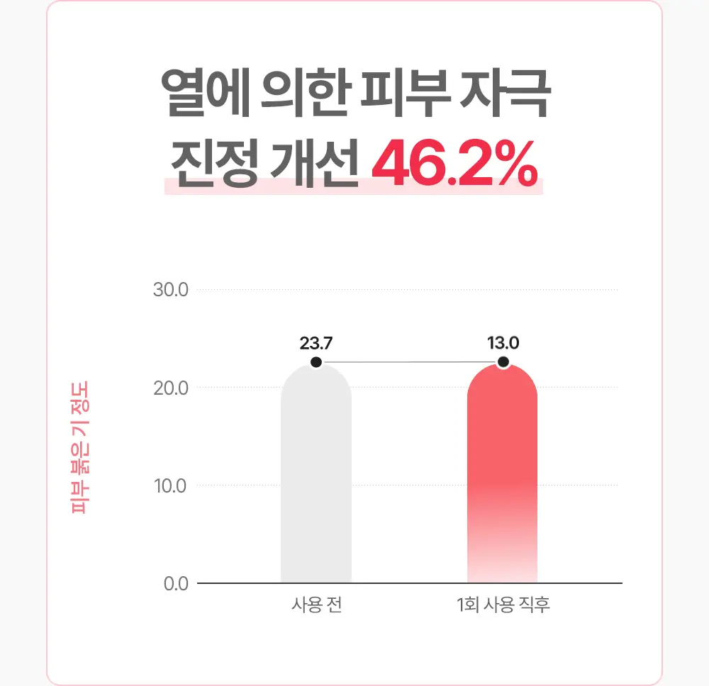 아토팜 뉴본 카밍 세럼 50ml 상세페이지 16