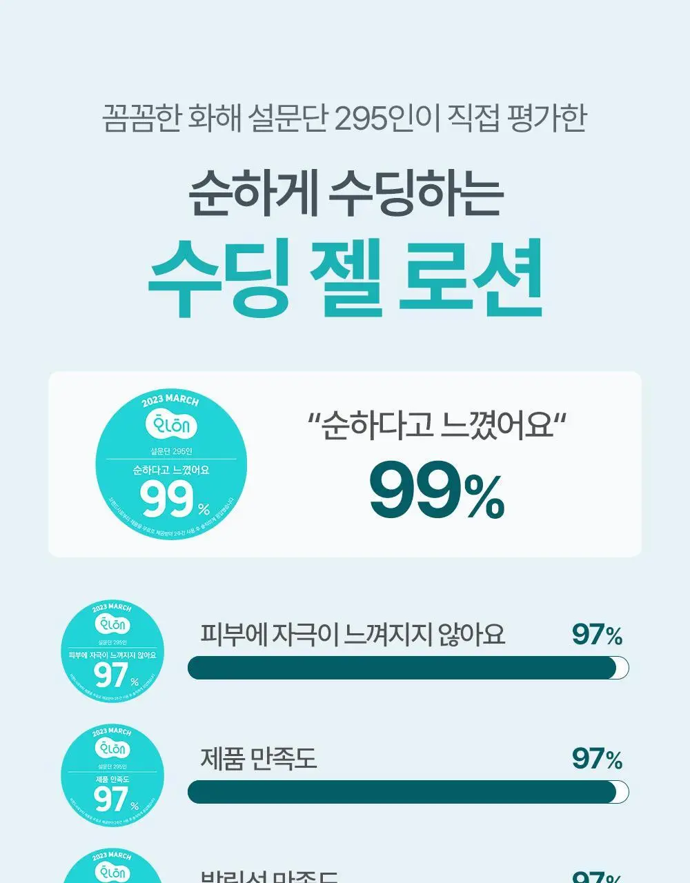 아토팜 수딩 젤 로션 160ml 기획(160ml+20ml) 상세페이지 8