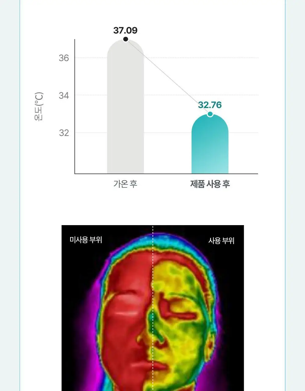 아토팜 수딩 젤 로션 160ml 기획(160ml+20ml) 상세페이지 22