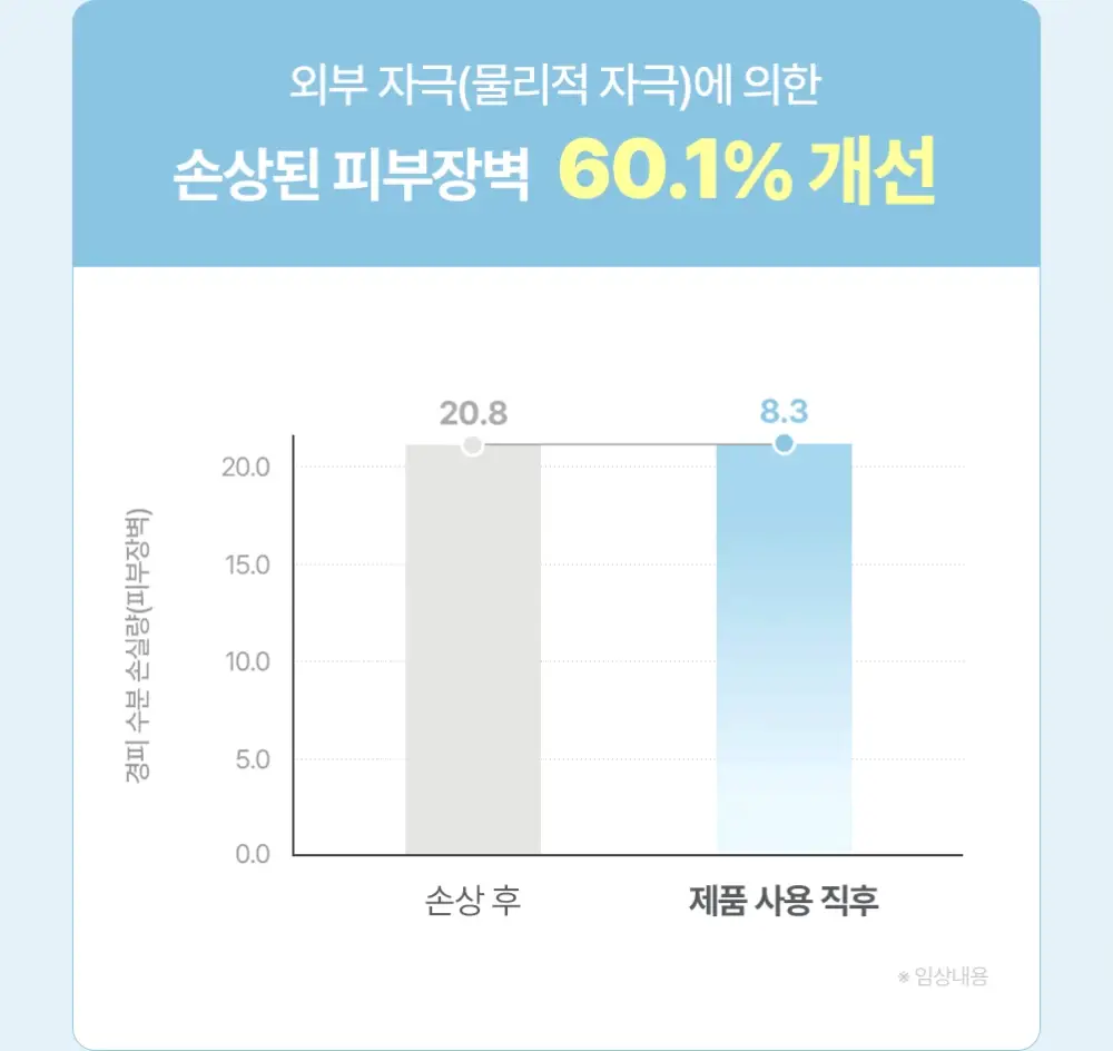 아토팜 판테놀 로션 180ml 상세페이지 26