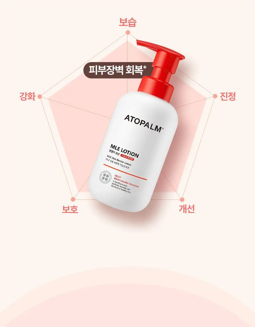 아토팜 MLE 로션 200ml 기획(200ml+60ml) 상세페이지 18