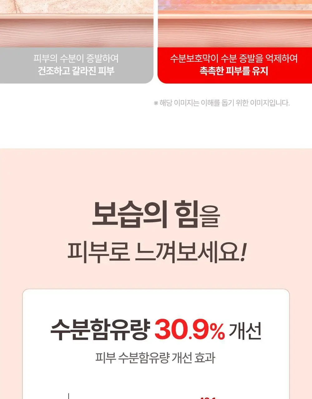 아토팜 MLE 로션 200ml 기획(200ml+60ml) 상세페이지 34