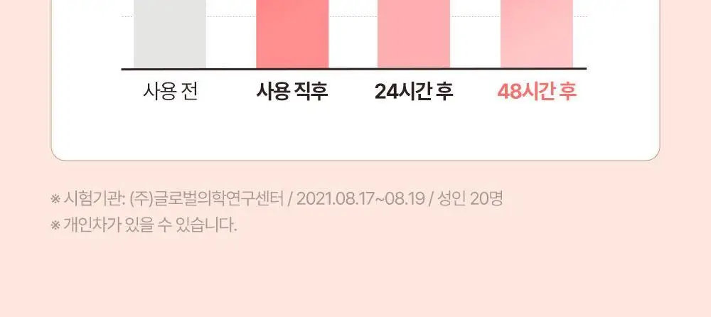아토팜 MLE 로션 200ml 상세페이지 37