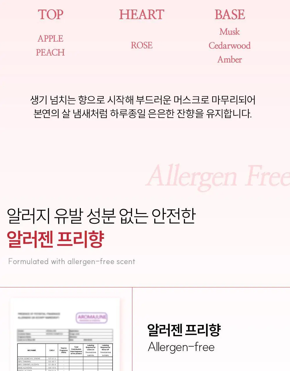 오프온 킵 캄 앤드 리페어 바디로션 300ml 상세페이지 19