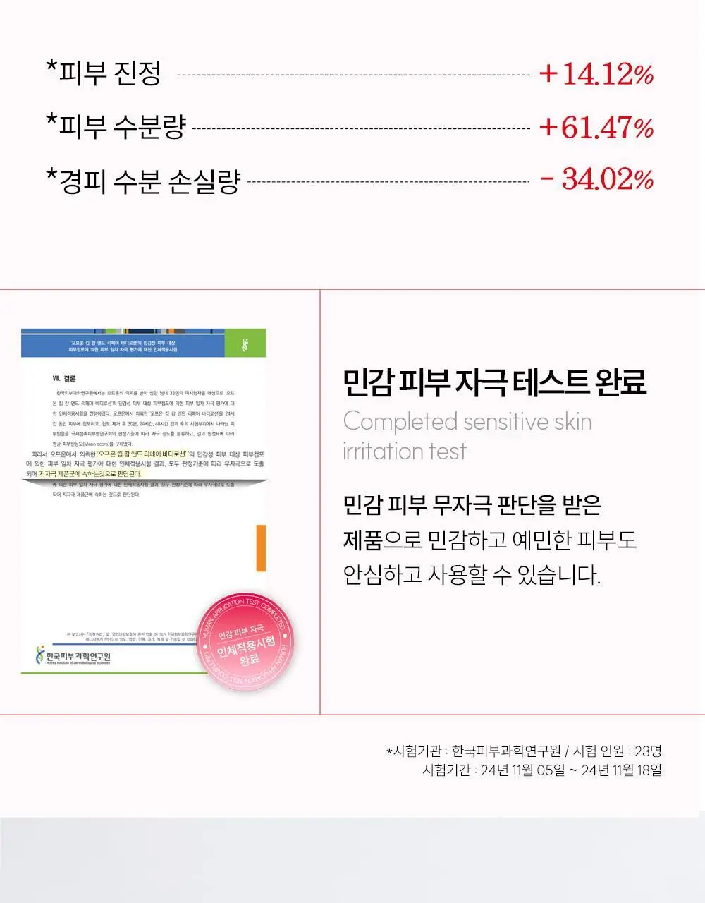 오프온 킵 캄 앤드 리페어 바디로션 300ml 상세페이지 22