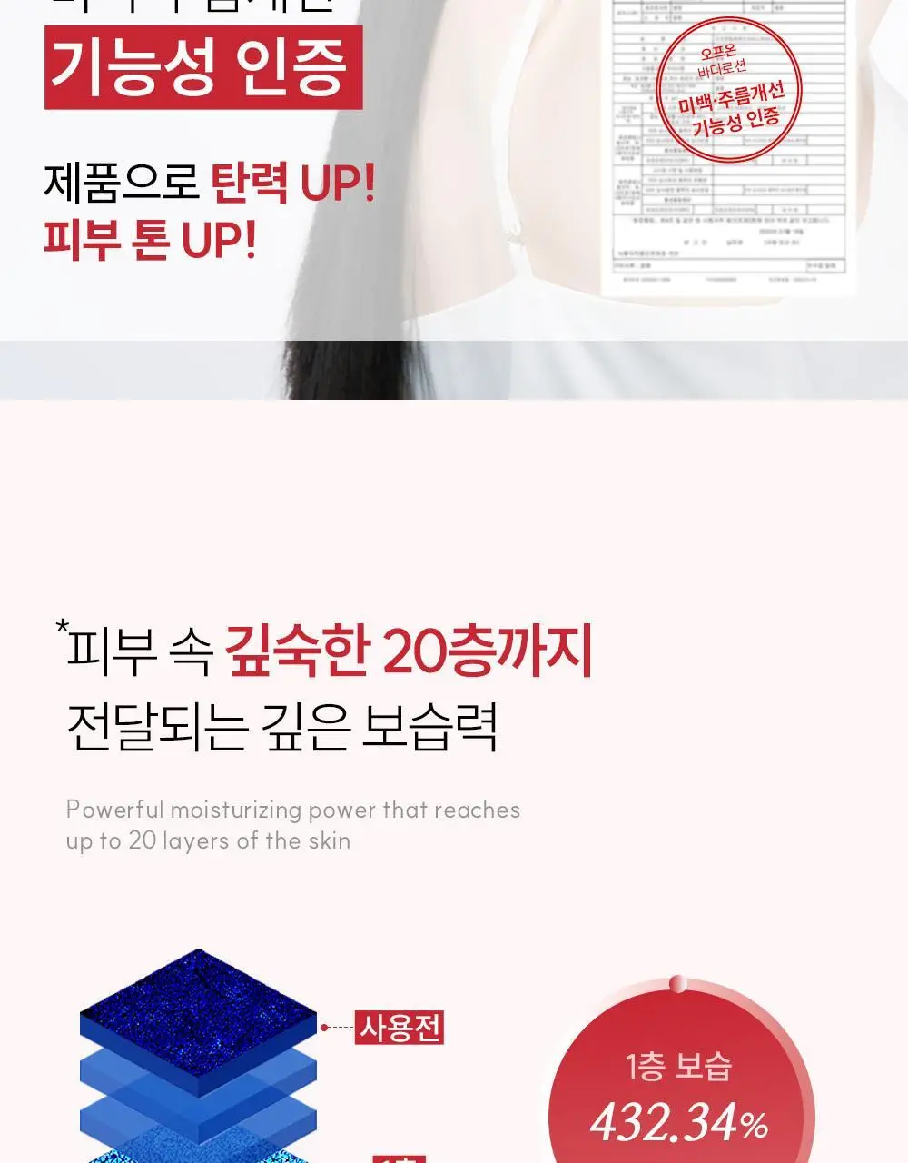 오프온 킵 캄 앤드 리페어 바디로션 300ml 상세페이지 24