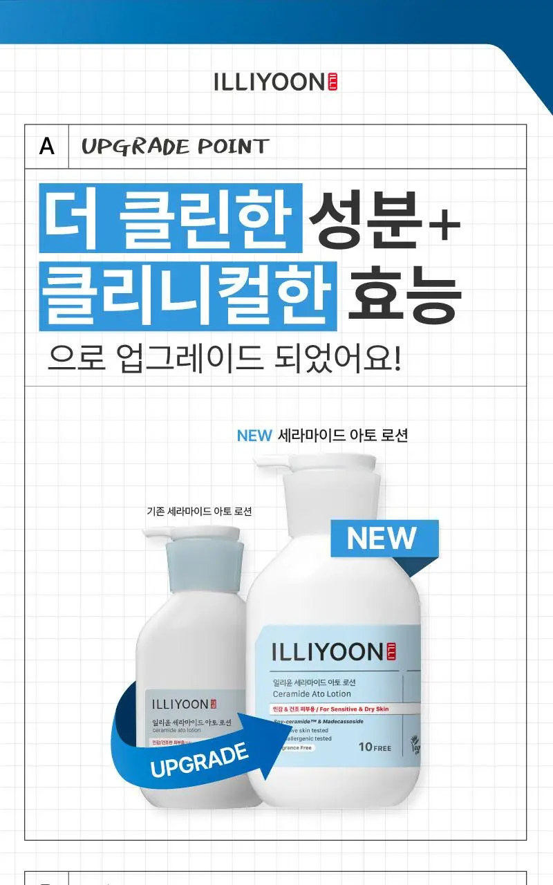 일리윤 세라마이드 아토 로션 (600ml/600ml기획) 상세페이지 4