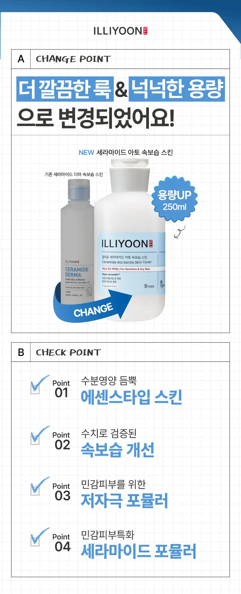 일리윤 세라마이드 아토 속보습 스킨 250ML 상세페이지 5