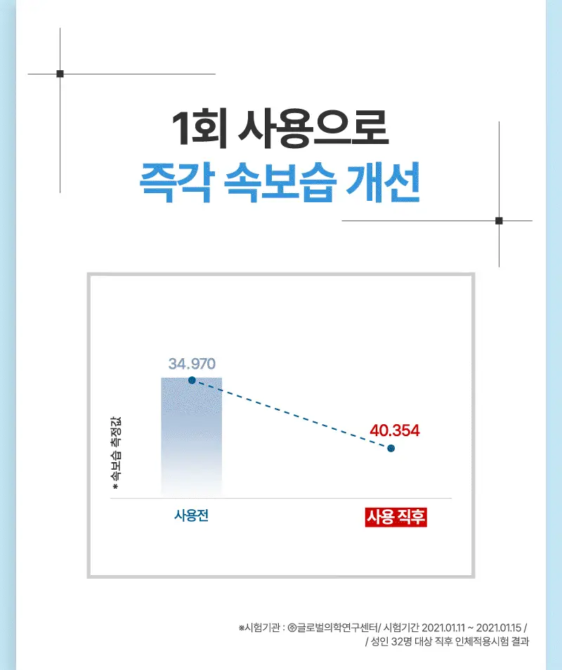 일리윤 세라마이드 아토 속보습 스킨 250ML 상세페이지 8