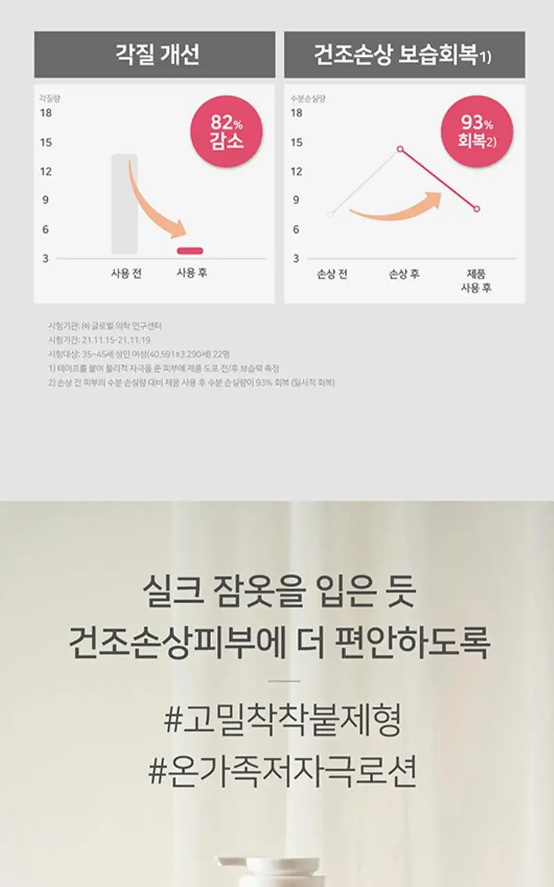 일리윤 울트라 리페어 로션 350ML 상세페이지 10