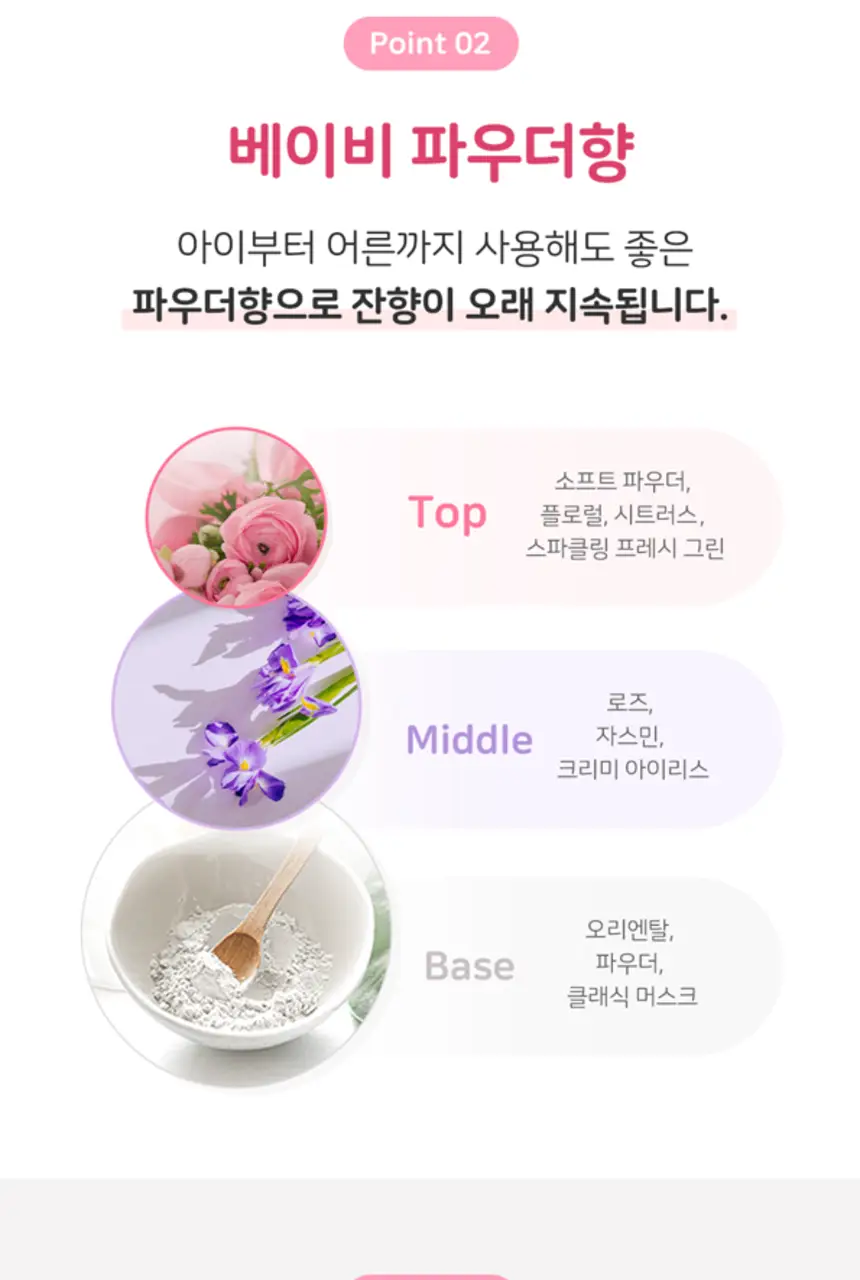 존슨즈베이비 핑크로션 500ml (아기향로션) 상세페이지 6