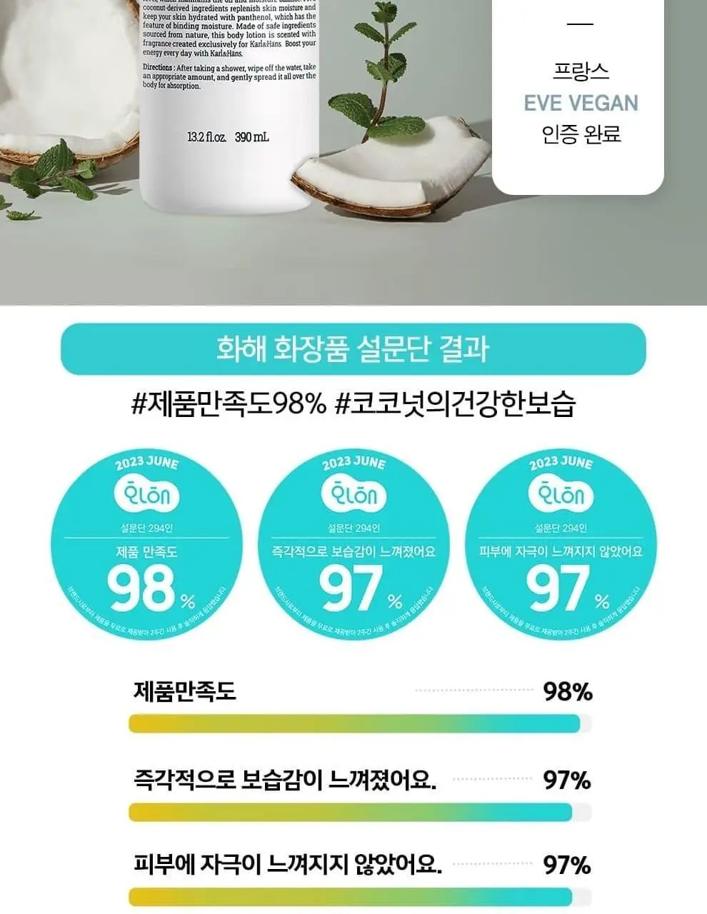 칼앤한스 보타닉 바디로션 2종 중 택1 390ml 상세페이지 6