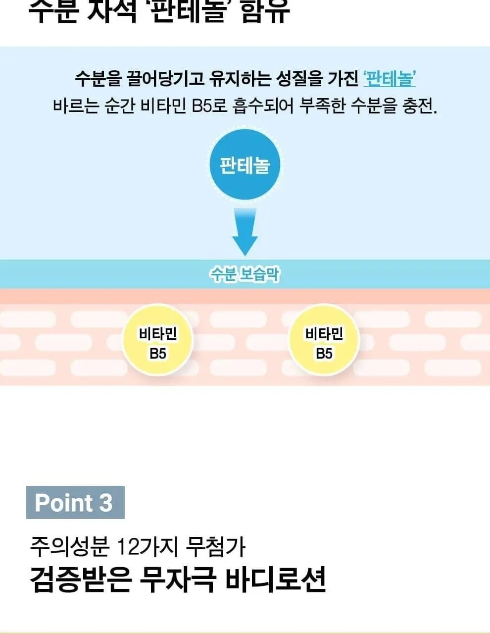 칼앤한스 보타닉 바디로션 2종 중 택1 390ml 상세페이지 10
