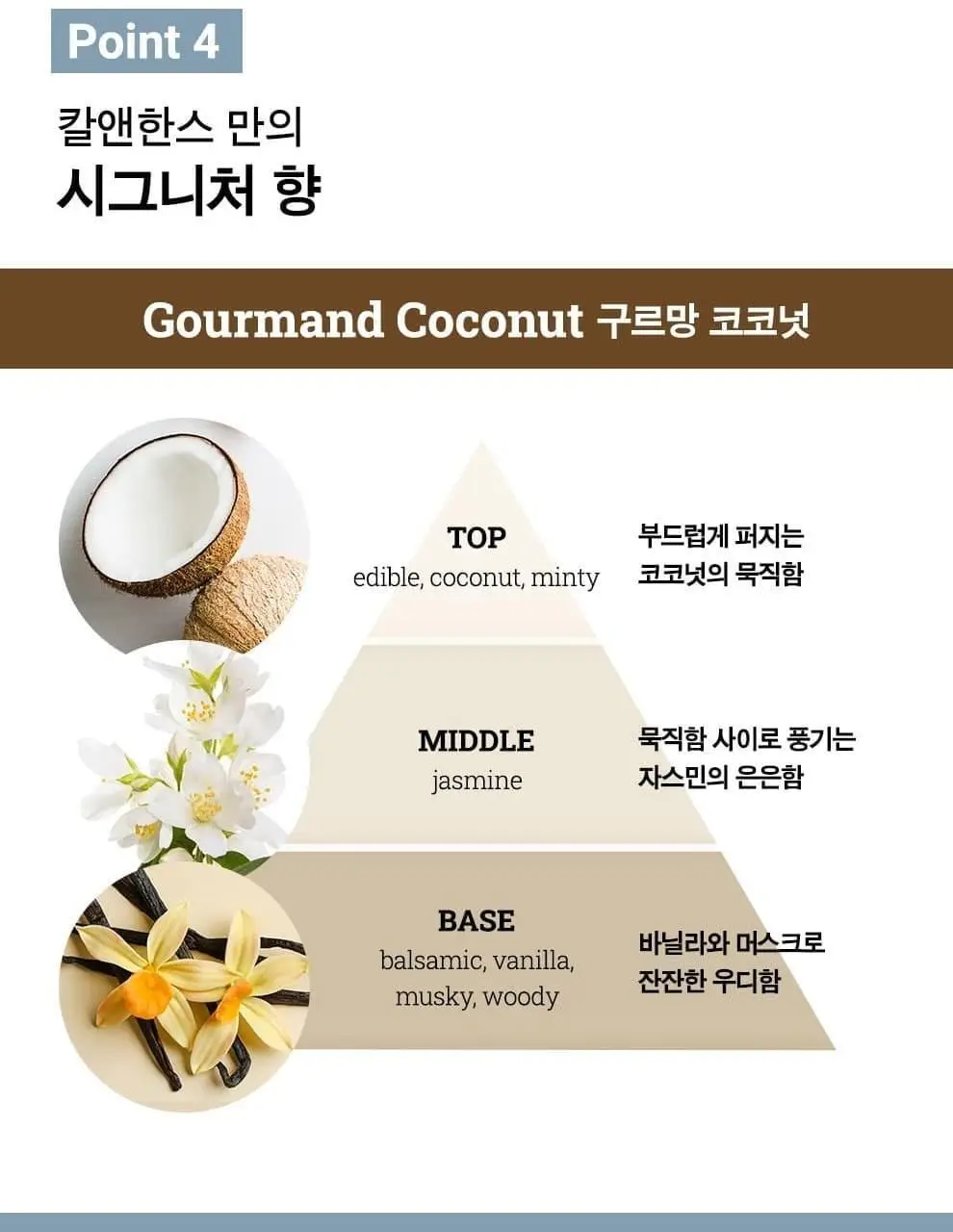 칼앤한스 보타닉 바디로션 2종 중 택1 390ml 상세페이지 12