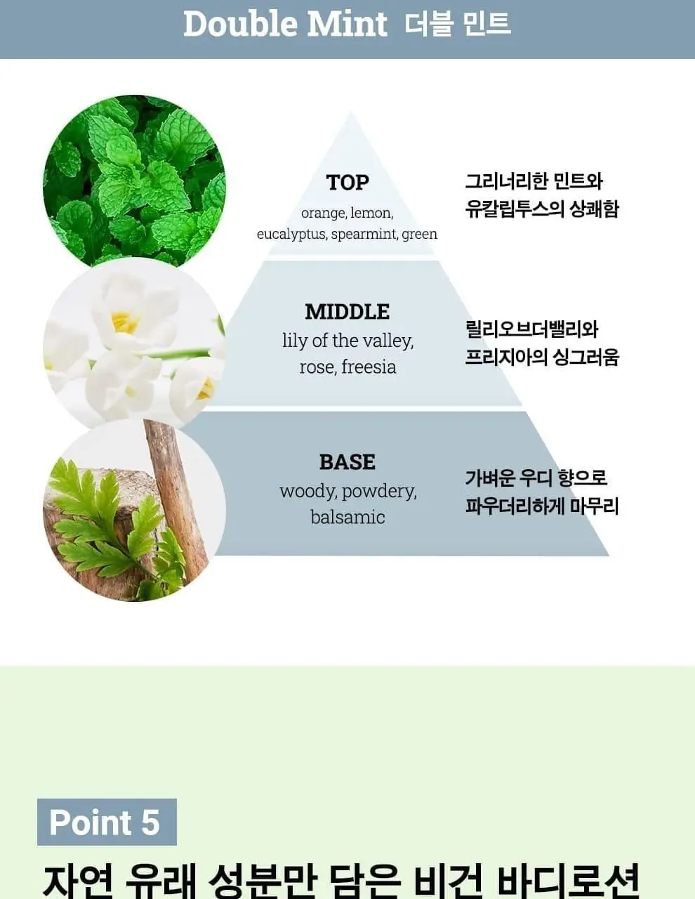 칼앤한스 보타닉 바디로션 2종 중 택1 390ml 상세페이지 13
