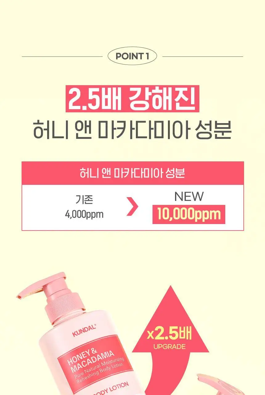 쿤달 퓨어 바디로션 500ml 4종 택1 상세페이지 15