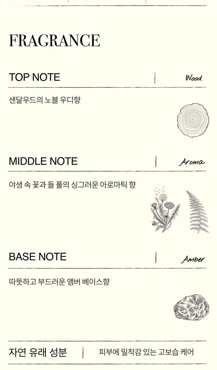 톤28 바디로션 샌달우드 300ml 상세페이지 9