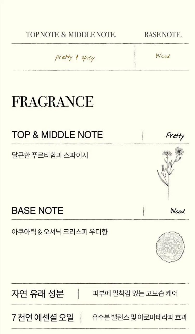 톤28 바디로션 샌달우드 300ml 상세페이지 14