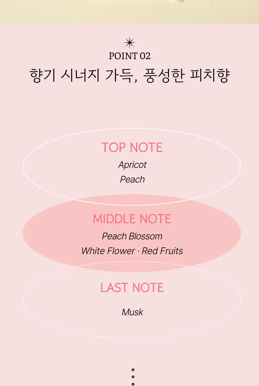 펠리칸솝 힙케어 엉덩이 바디로션 200ml 상세페이지 5