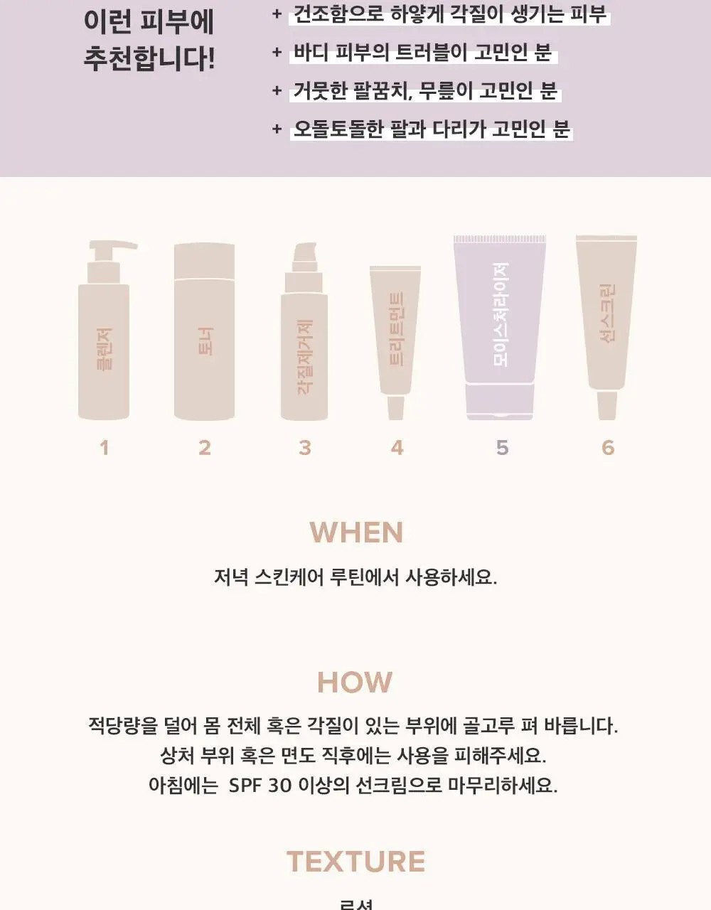 폴라초이스 10% 아하 각질제거 바디로션 210ml 상세페이지 5