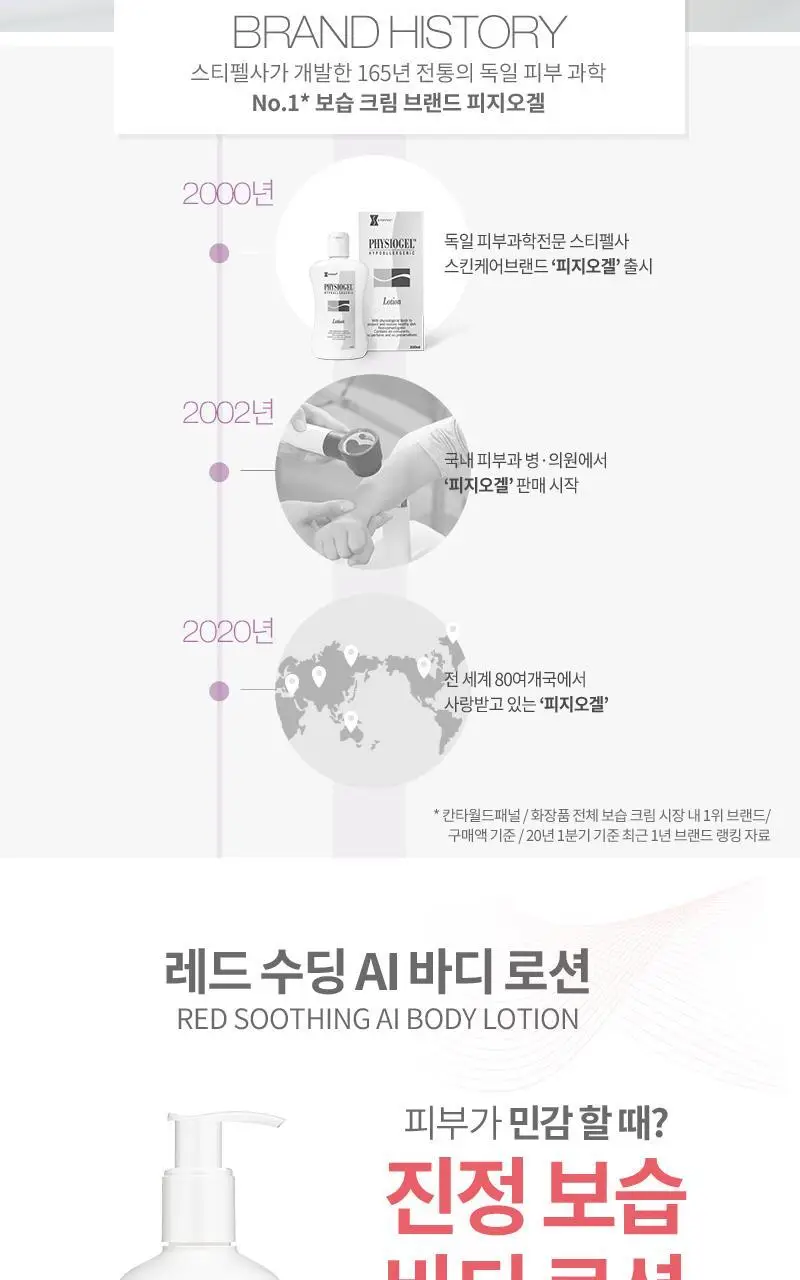 피지오겔 레드 수딩 AI 바디로션 400ml 상세페이지 2