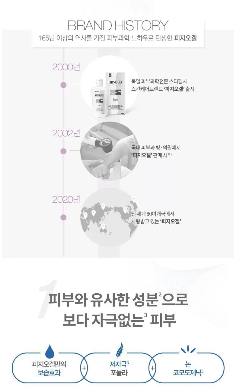 피지오겔 DMT 바디로션 400ml 상세페이지 2