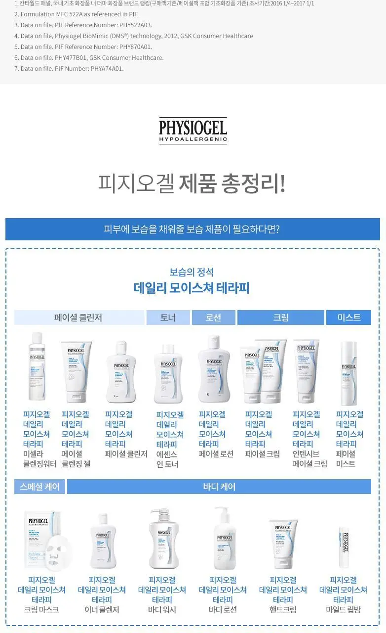 피지오겔 DMT 바디로션 400ml 상세페이지 5