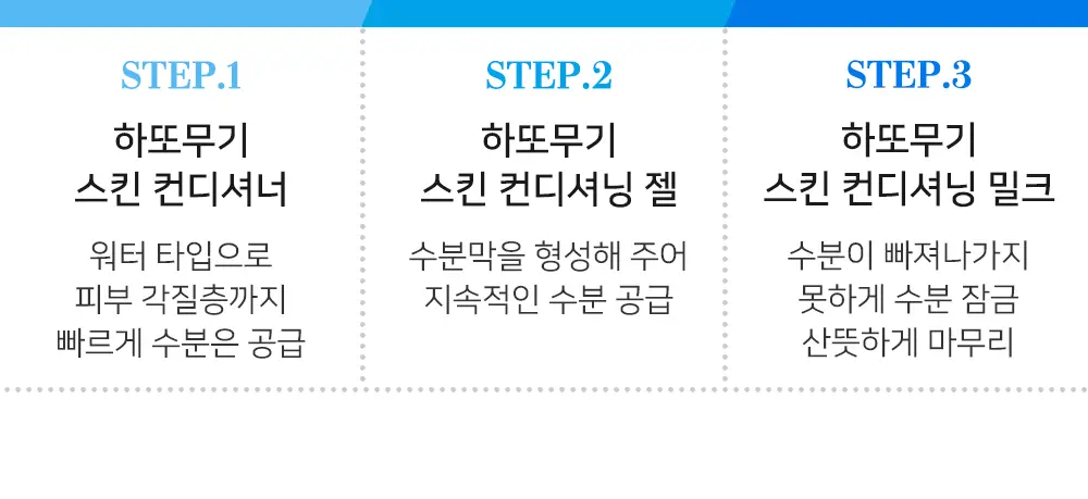 하또무기 보습 젤 타입 에센스 180g 상세페이지 18