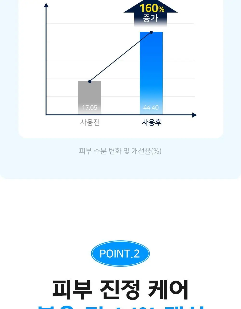 하또무기 스킨 컨디셔너 상세페이지 12