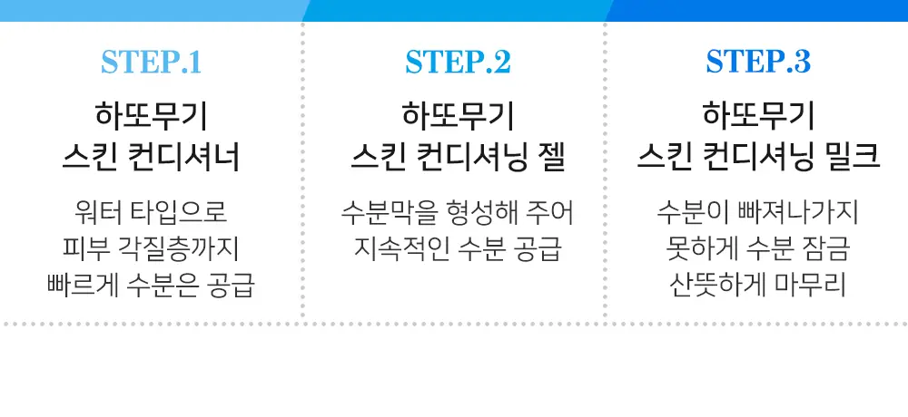 하또무기 스킨 컨디셔닝 밀크 230ml 상세페이지 16