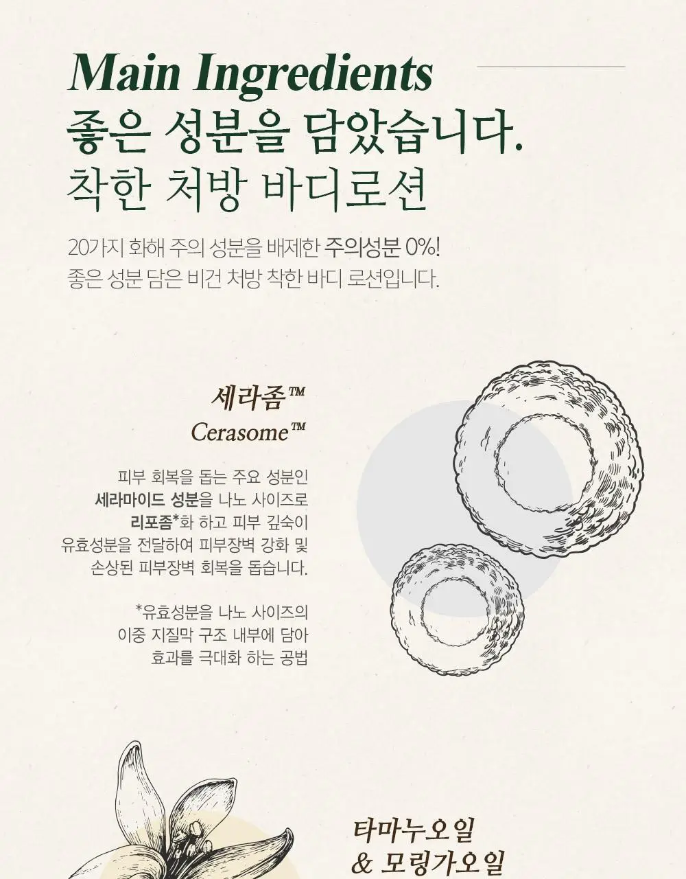 후르디아 리프루스트 에센셜 블렌딩 바디로션 그리너리 200ml 상세페이지 8