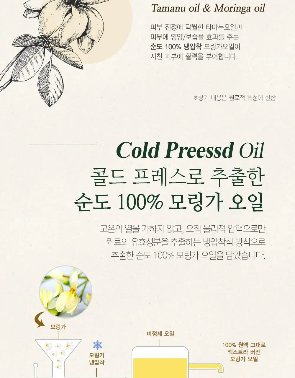 후르디아 리프루스트 에센셜 블렌딩 바디로션 그리너리 200ml 상세페이지 9