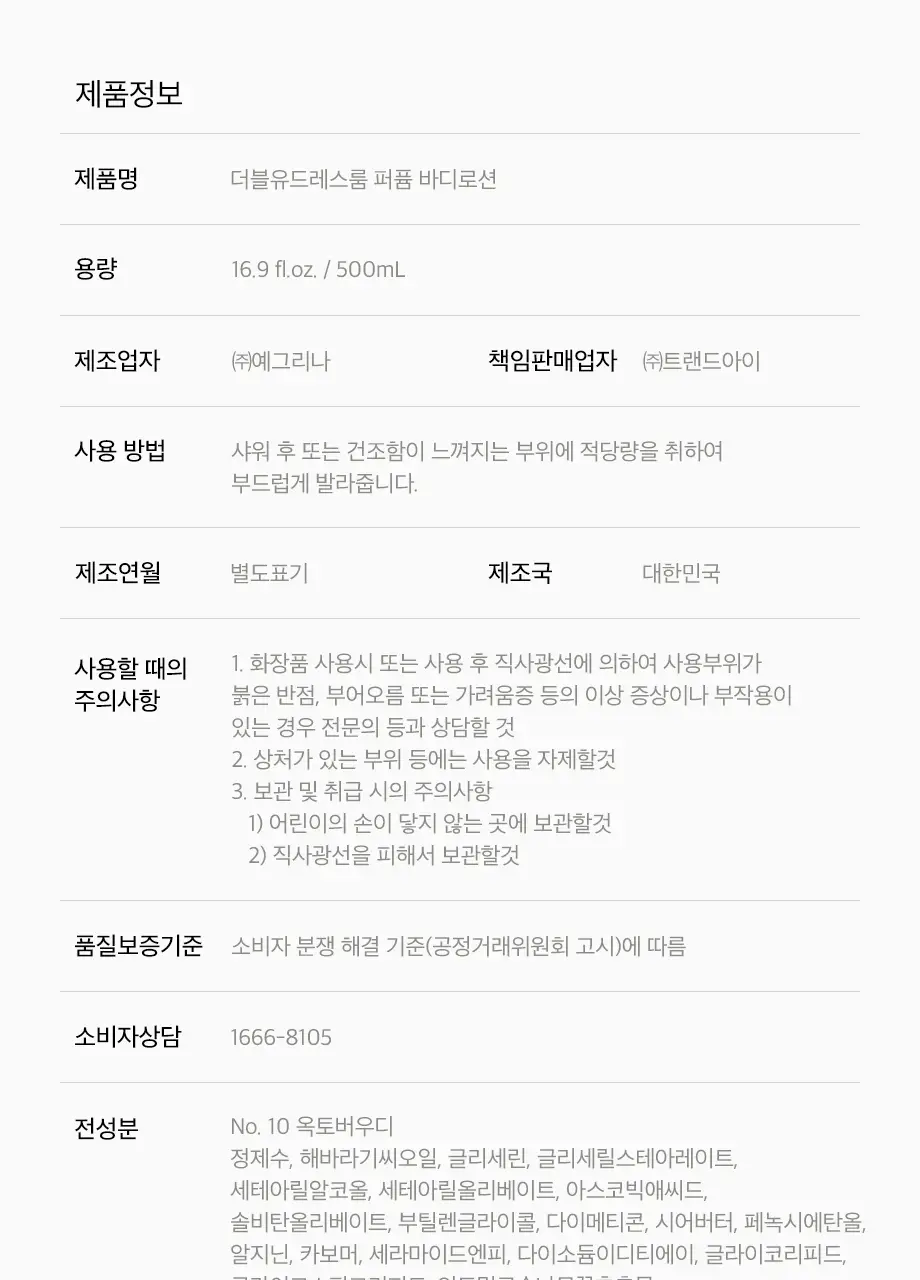 W.DRESSROOM 퍼퓸 바디로션 500ml 5종 택 1 상세페이지 36