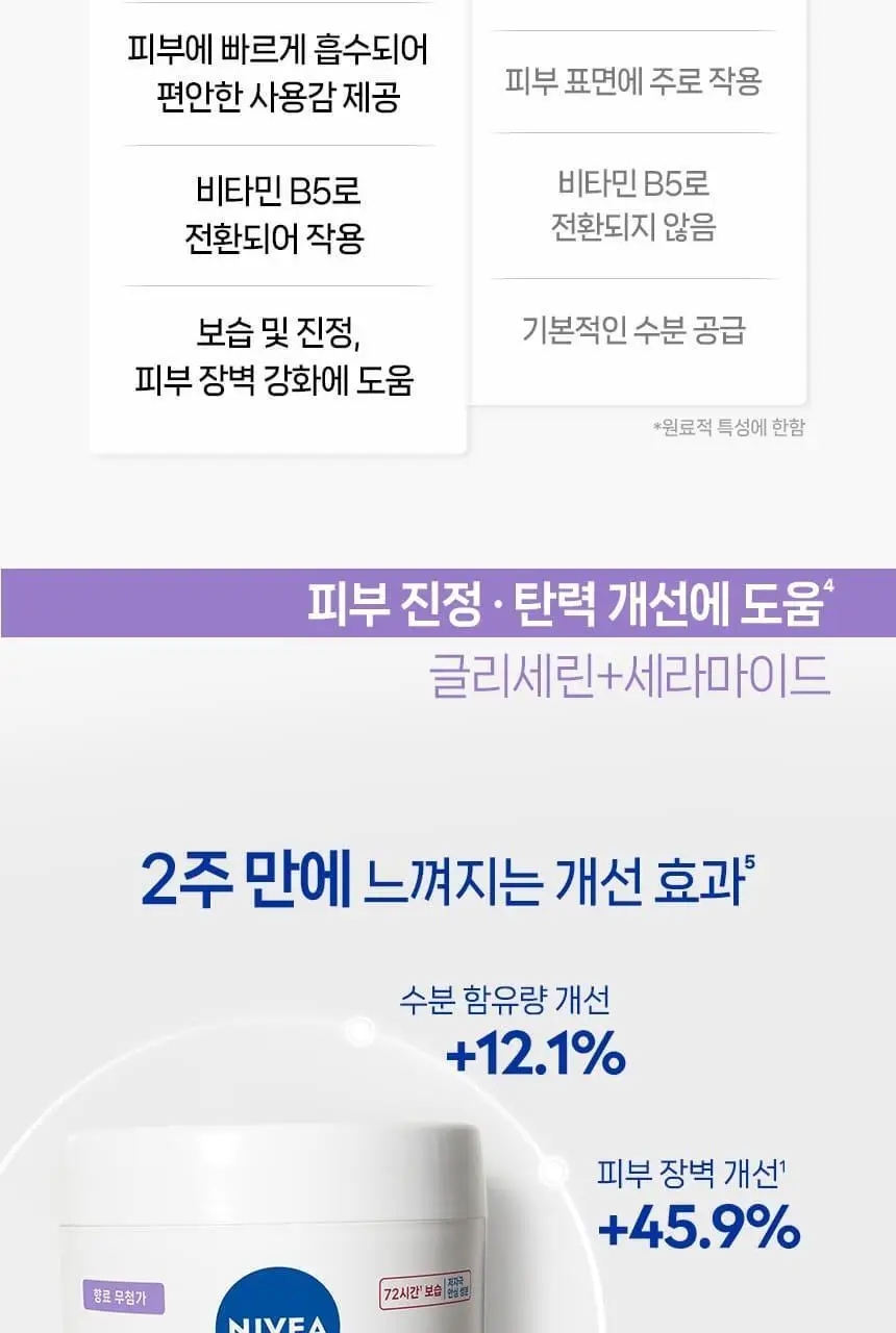 니베아 리페어 앤 케어 크림 400ml 한정 기획 (스파츌라 + 가죽케이스 증정) 상세페이지 10