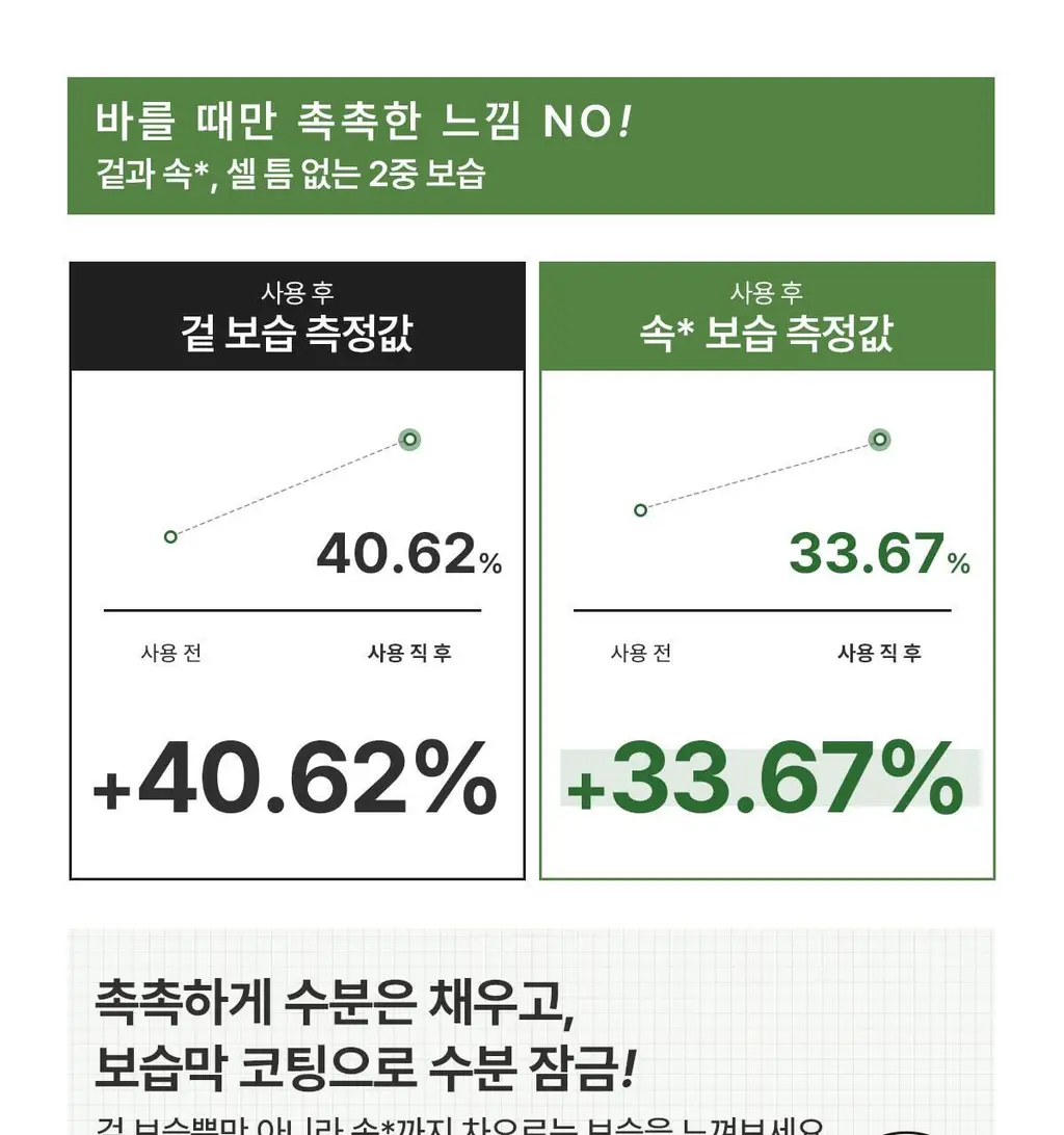 닥터바이오 에코 모이스처 크림 300g 상세페이지 23