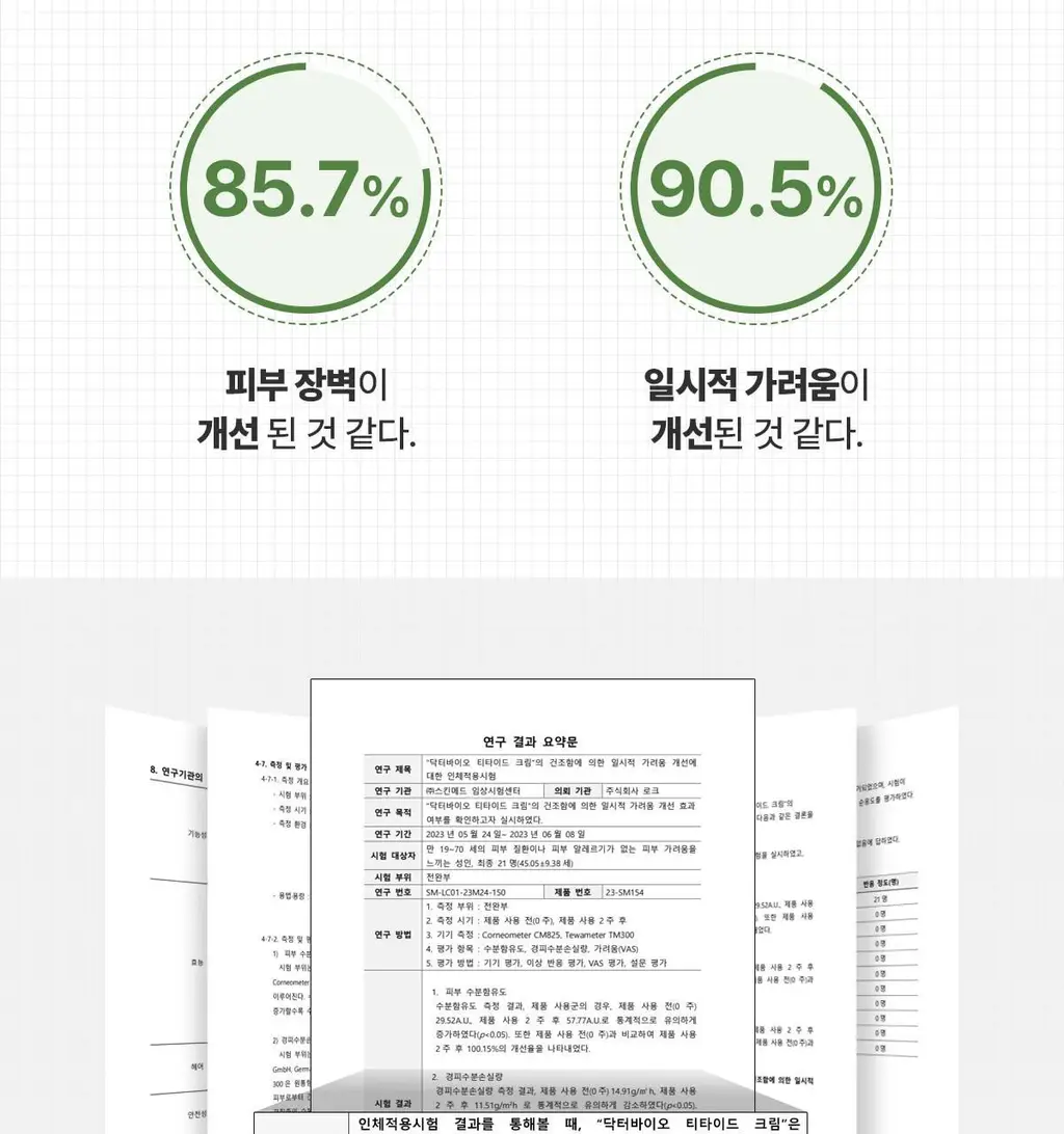 닥터바이오 티타이드 크림 320ml 상세페이지 23