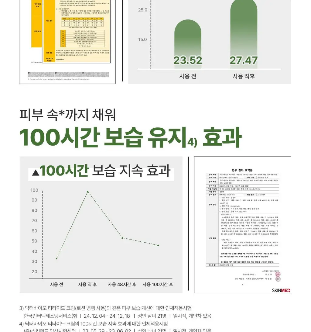 닥터바이오 티타이드 크림 320ml 상세페이지 28