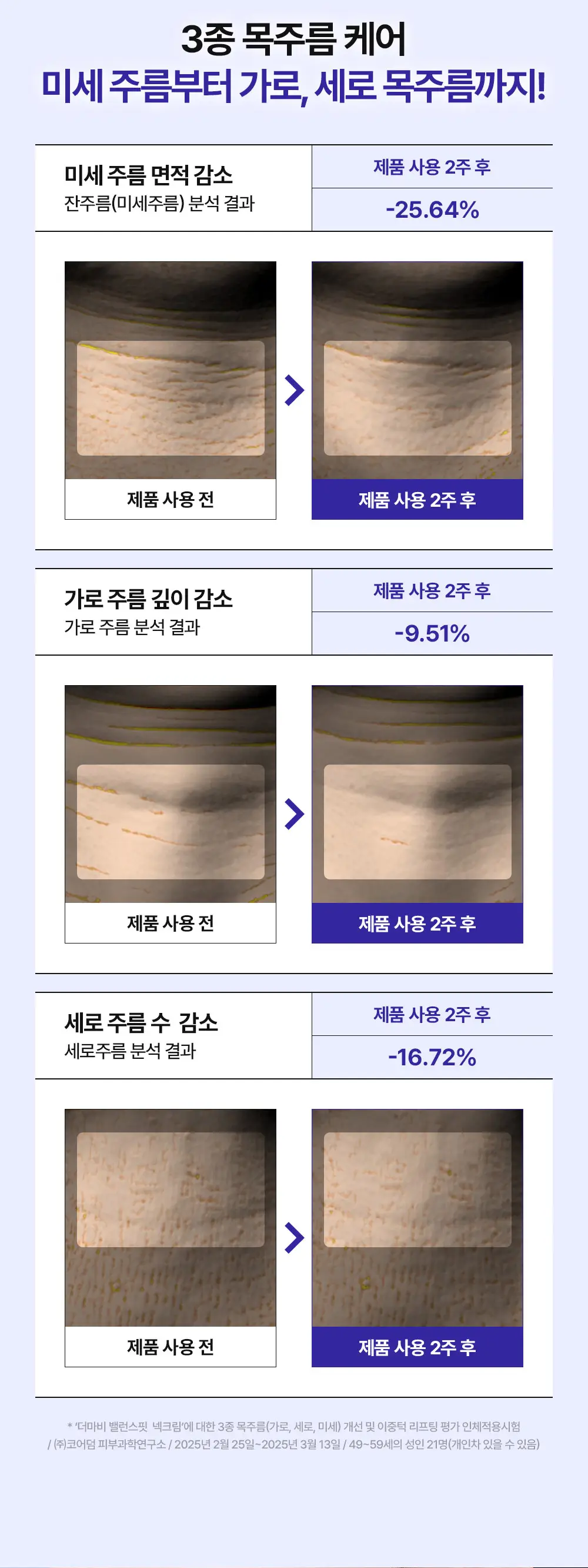 더마비 밸런스핏 넥크림 60ml 상세페이지 8