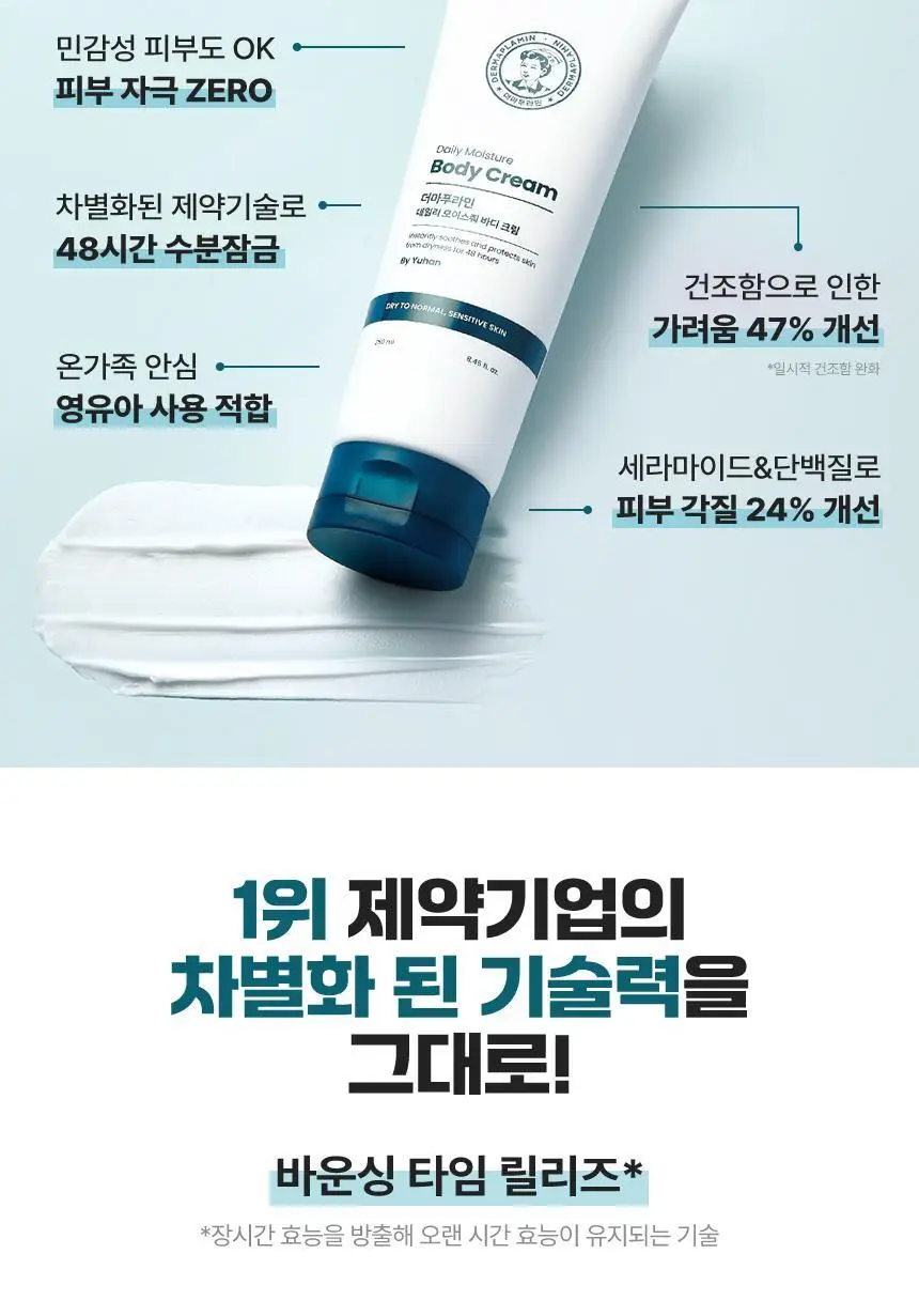 더마푸라민 데일리 모이스춰 바디크림 250ml 상세페이지 3