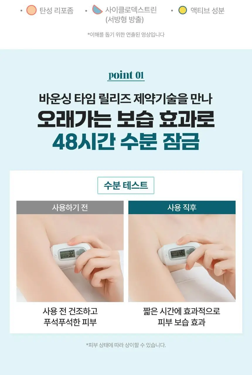 더마푸라민 데일리 모이스춰 바디크림 250ml 상세페이지 5