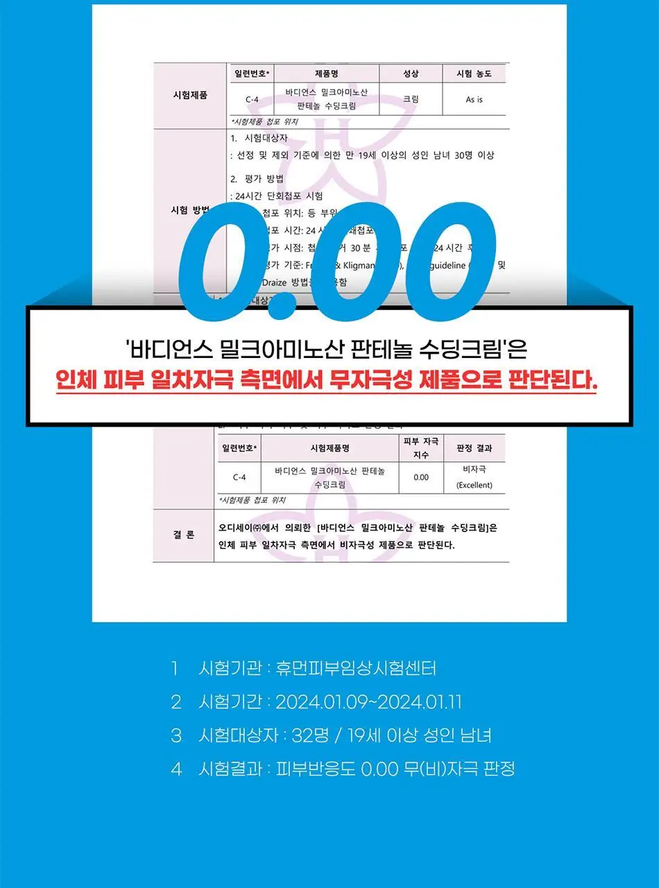 바디언스 밀크아미노산 고보습 저자극 바디크림 300ml 3종1택 상세페이지 34