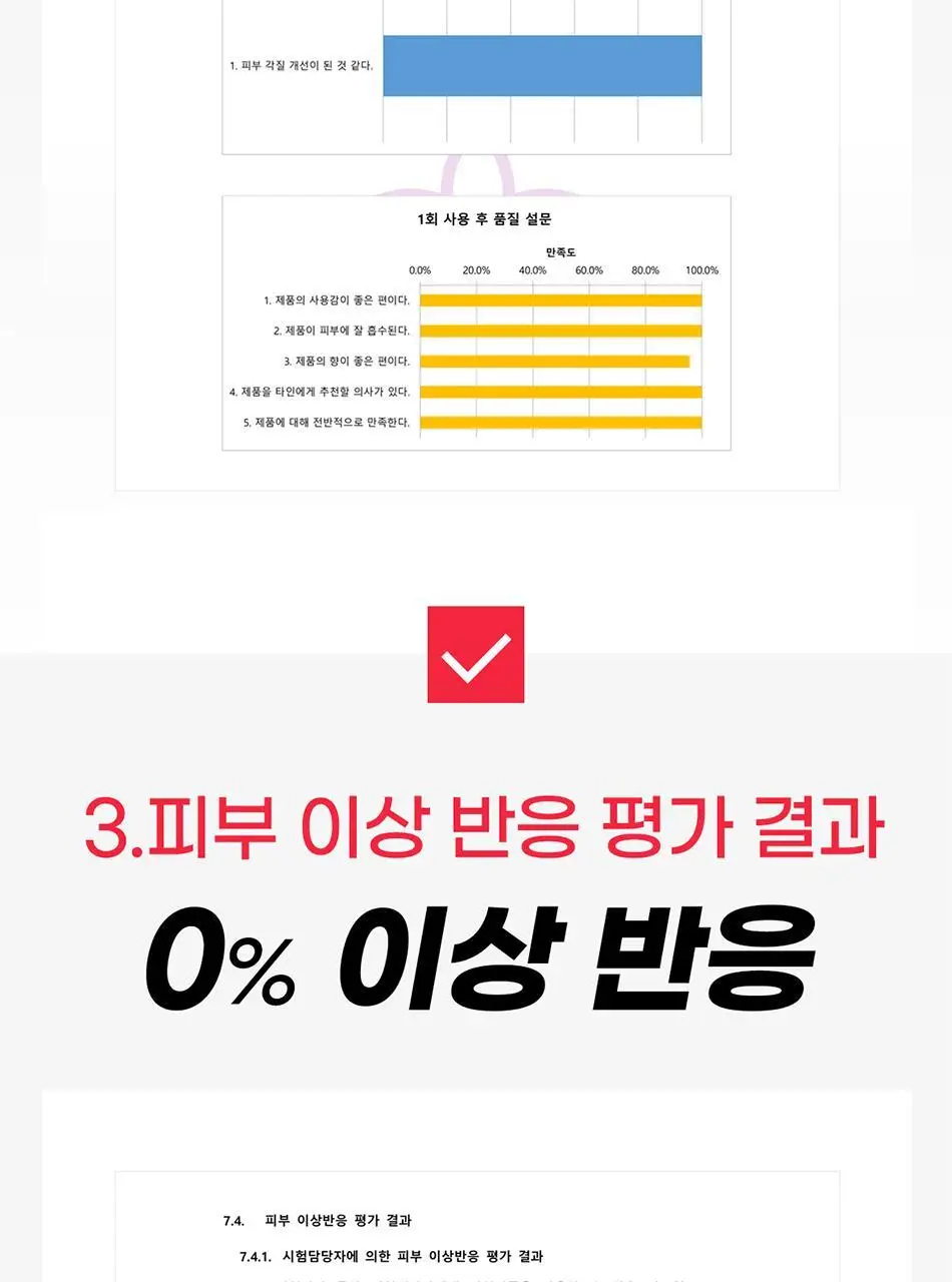 바디언스 밀크아미노산 고보습 저자극 바디크림 300ml 3종1택 상세페이지 55