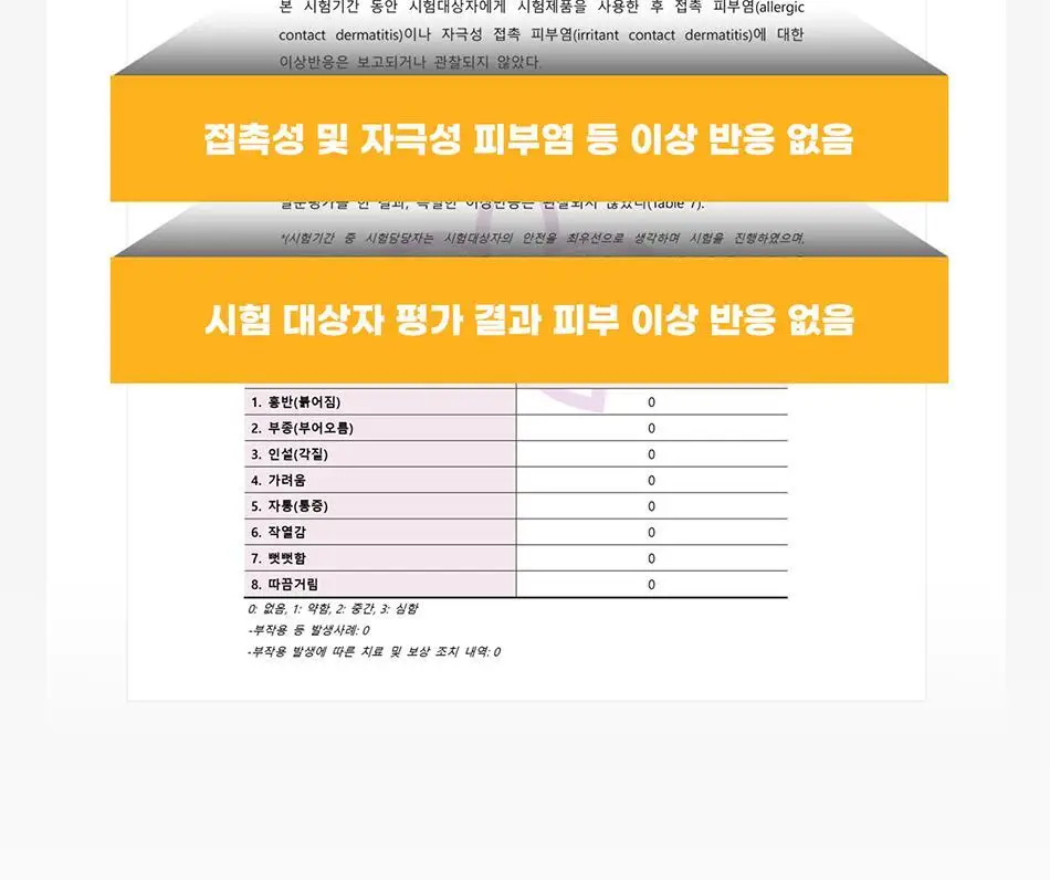 바디언스 밀크아미노산 고보습 저자극 바디크림 300ml 3종1택 상세페이지 56