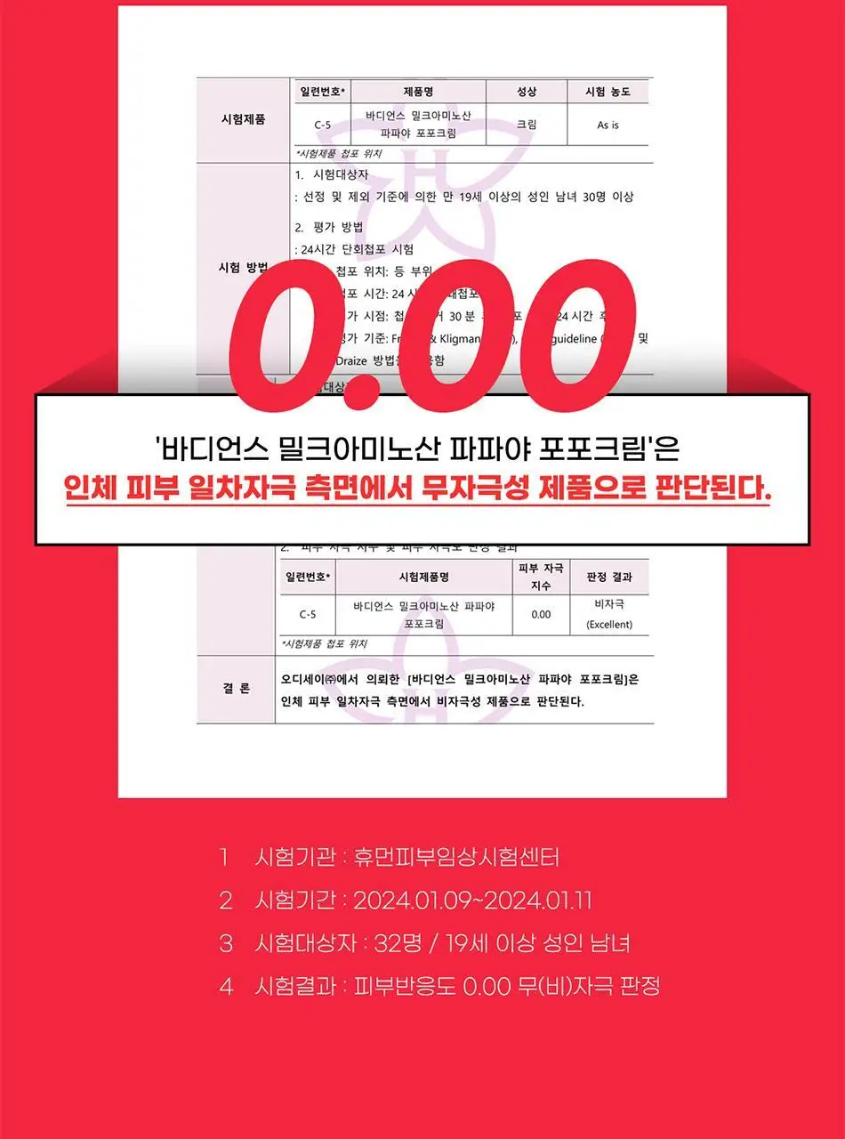 바디언스 밀크아미노산 고보습 저자극 바디크림 300ml 3종1택 상세페이지 73