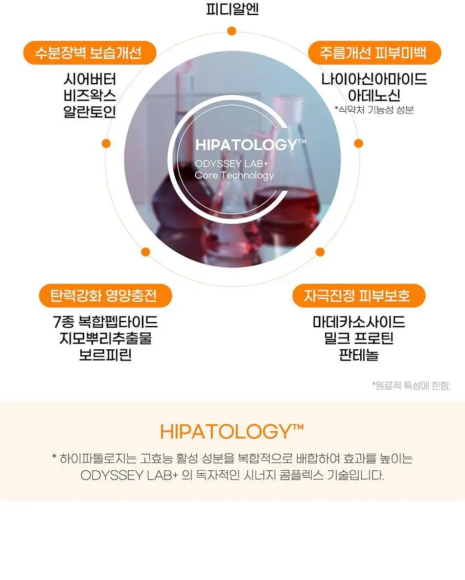 바디언스 밀크아미노산 콜라겐 탄력 바디크림 300ml 상세페이지 3