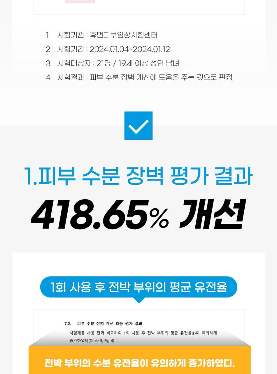 바디언스 밀크아미노산 판테놀 진정 바디크림 300ml 상세페이지 13
